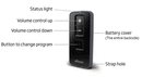 Oticon Remote Control version 3.0