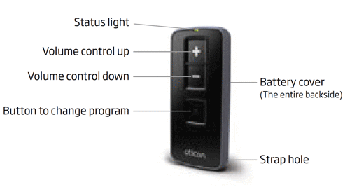 Oticon Remote Control (Version 2.0/3.0)